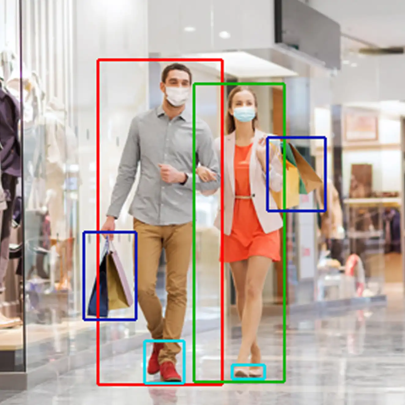  Bounding Box Annotation Support