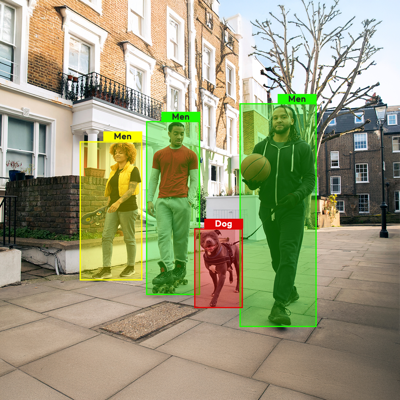 ounding Box Annotation Support