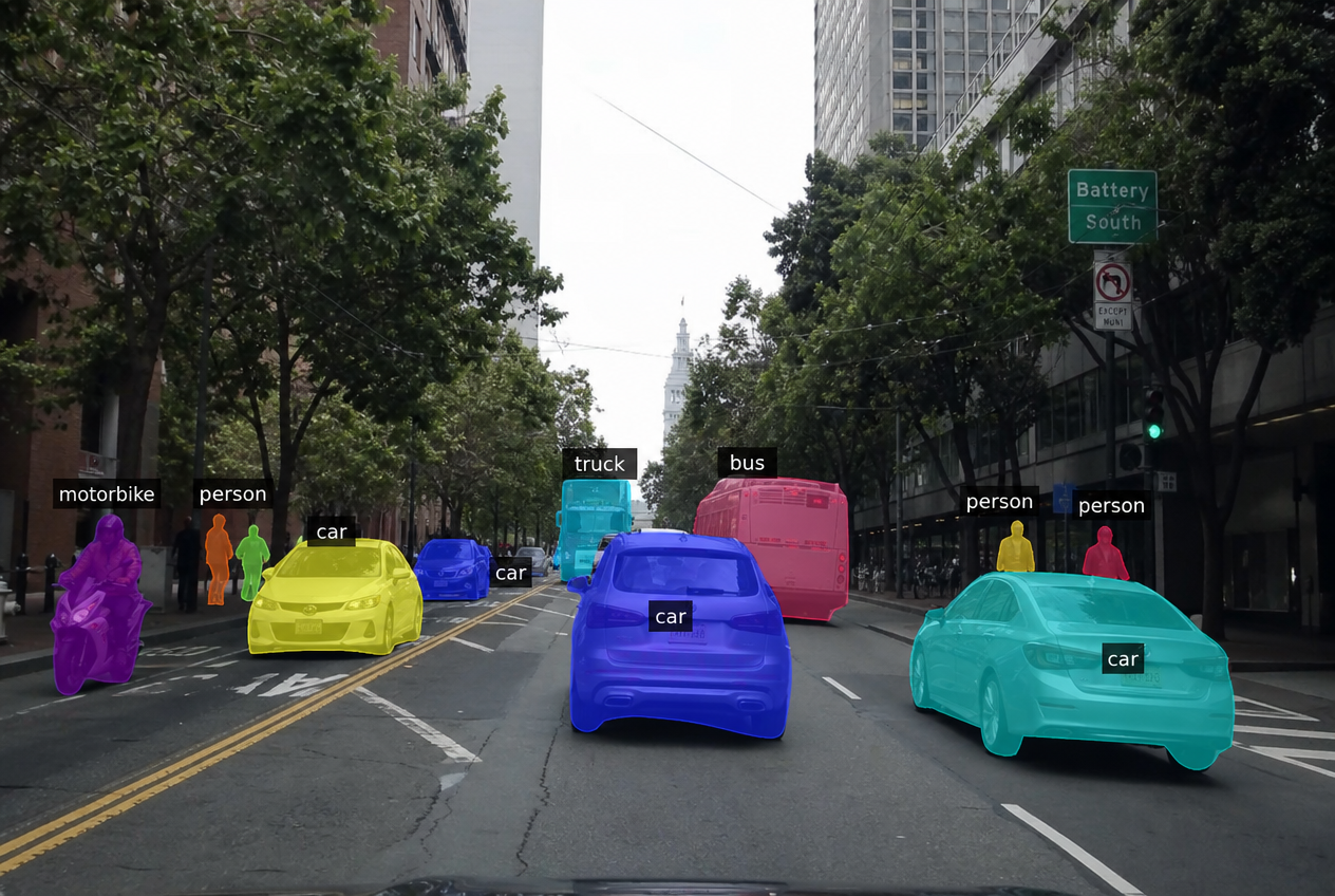 Instance Segmentation