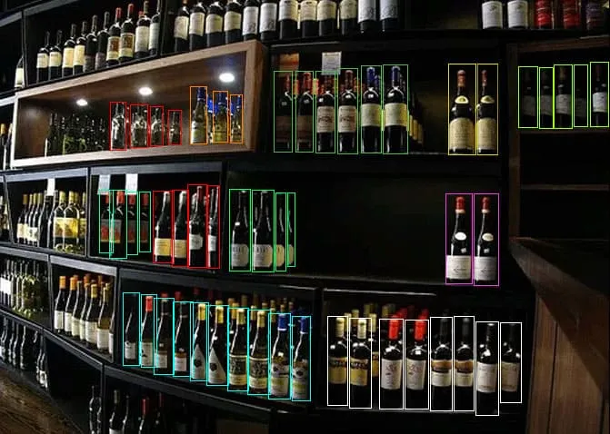 retail industry annotation
