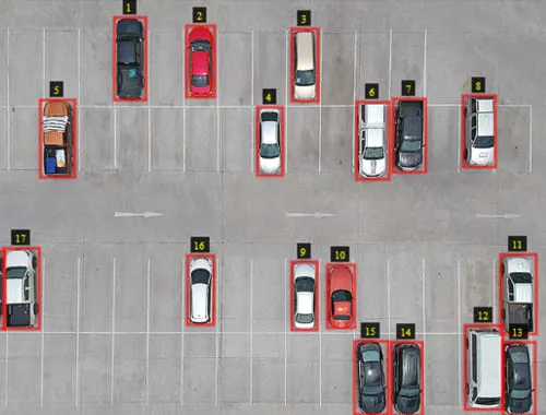 Vehicle Annotation Support