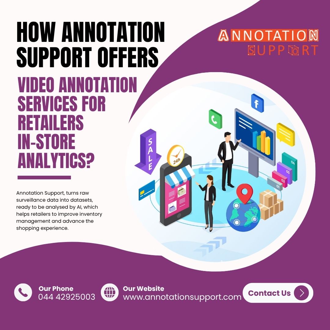 How Annotation Support offers Video Annotation Services for Retailers In-Store Analytics?