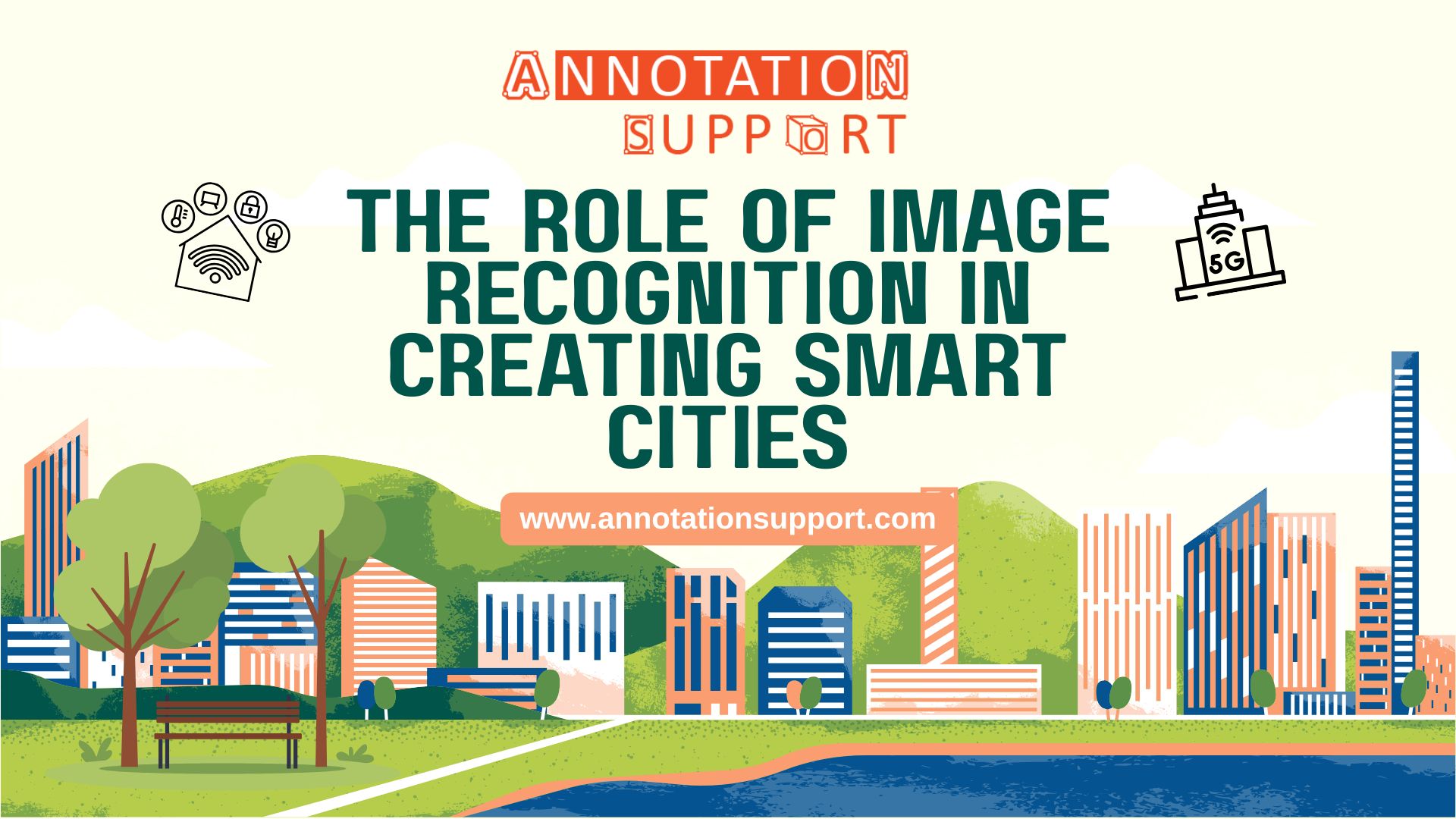 The Role of Image Recognition in Creating Smart Cities