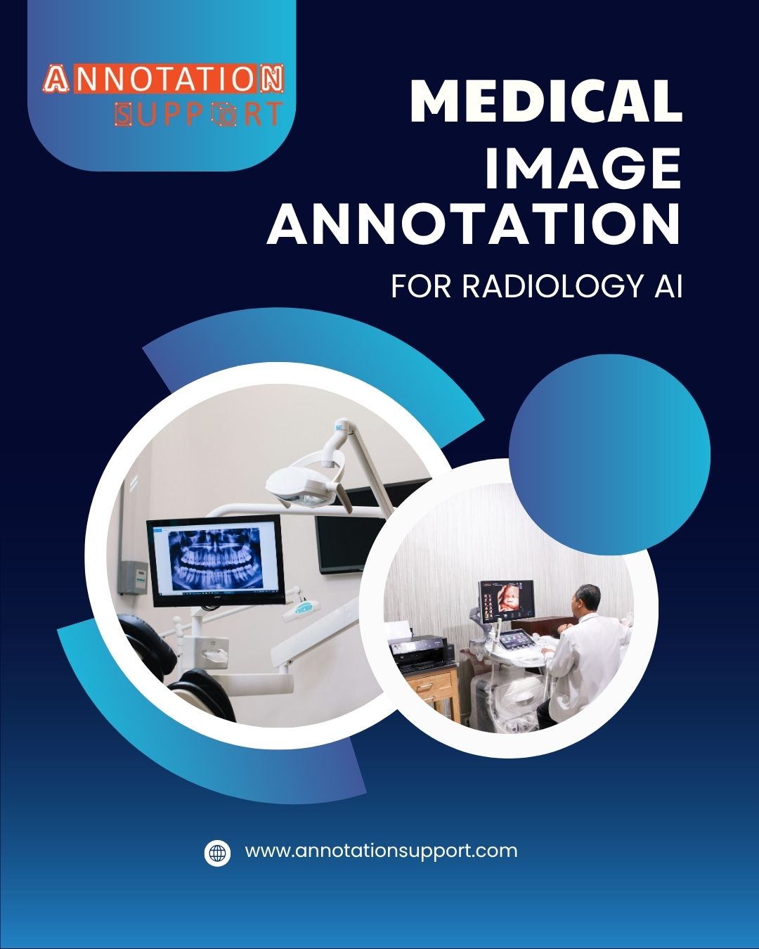 Medical Image Annotation for Radiology AI: A Complete Guide