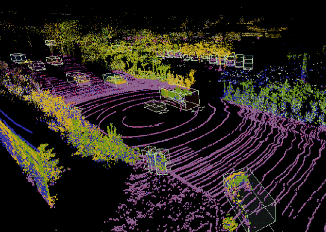 3D LiDAR