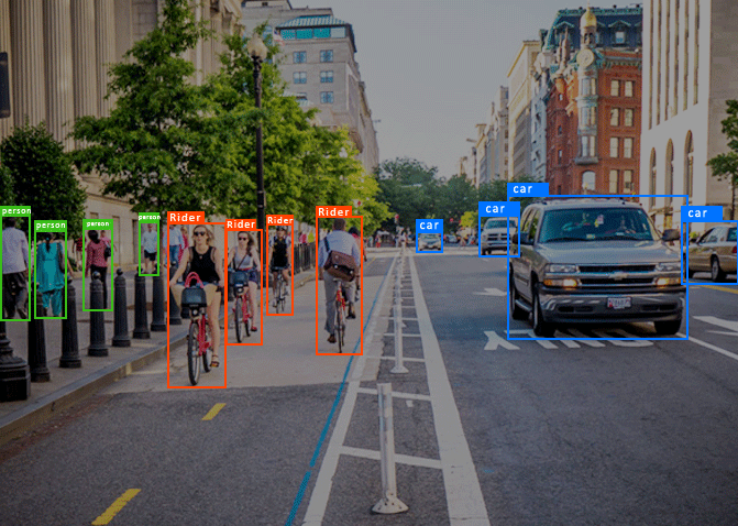 autonomous vehicle annotation