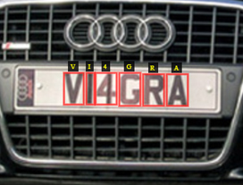 Number Plate Annotation